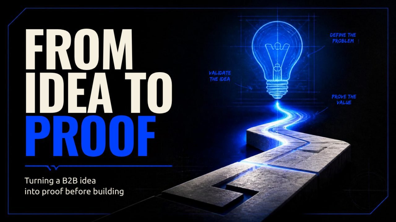 Play the 4-minute pitch: From idea to proof, turning a B2B idea into proof before building