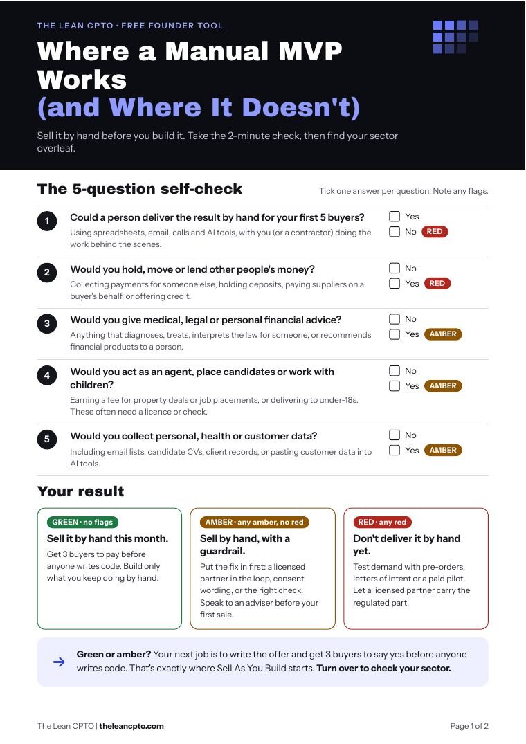 Page 1 of the Manual MVP Check: the 5-question self-check and the green, amber and red results.